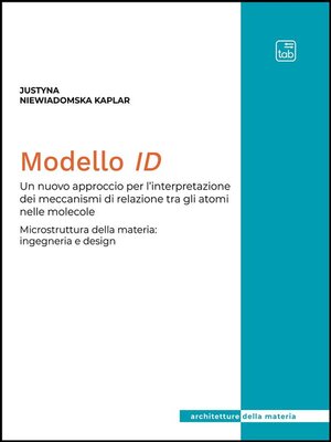 cover image of Modello ID